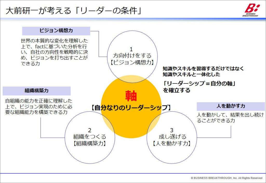 大前研一が考える「リーダーの条件」