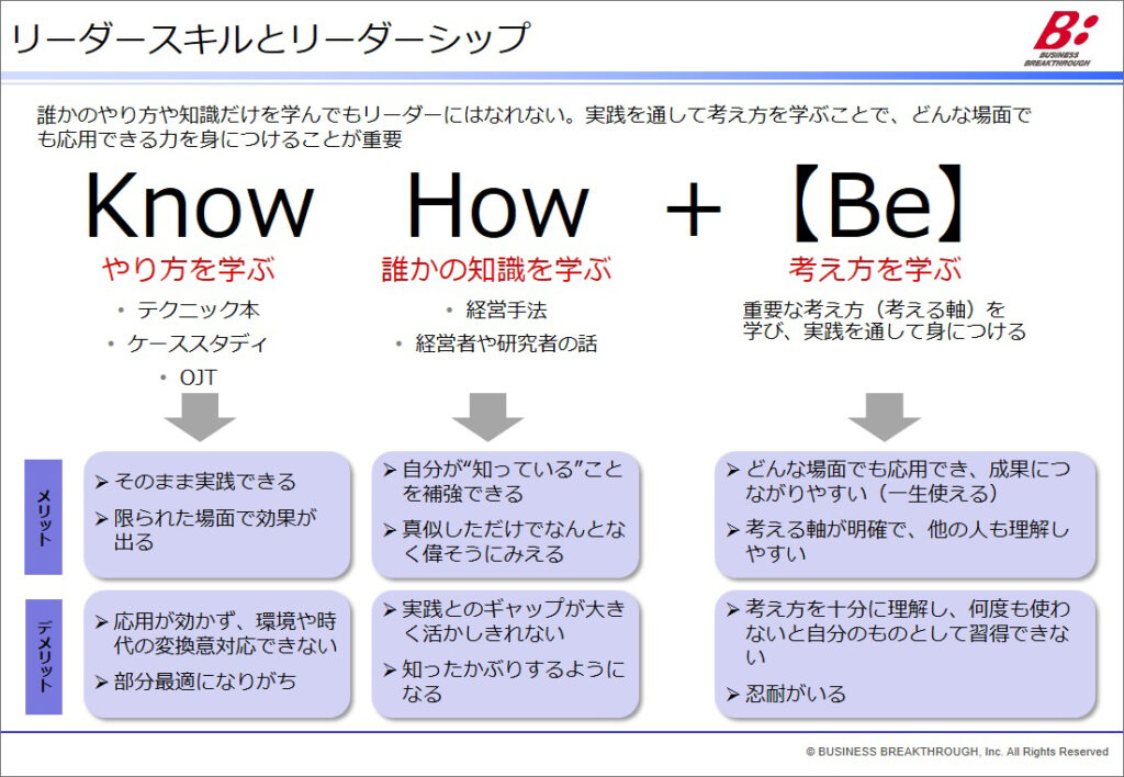 リーダースキルとリーダーシップ