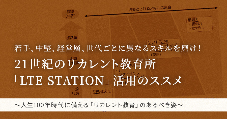 若手、中堅、経営層、世代ごとに異なるスキルを磨け！21世紀のリカレント教育所「LTE STATION」活用のススメ