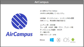 Aoba-BBTの学びのプラットフォーム