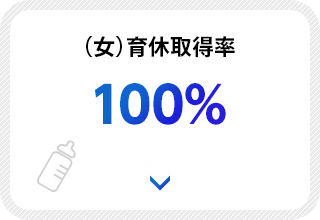 育休取得率 ※2 100%