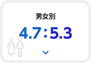 男女別 4.5:5.5