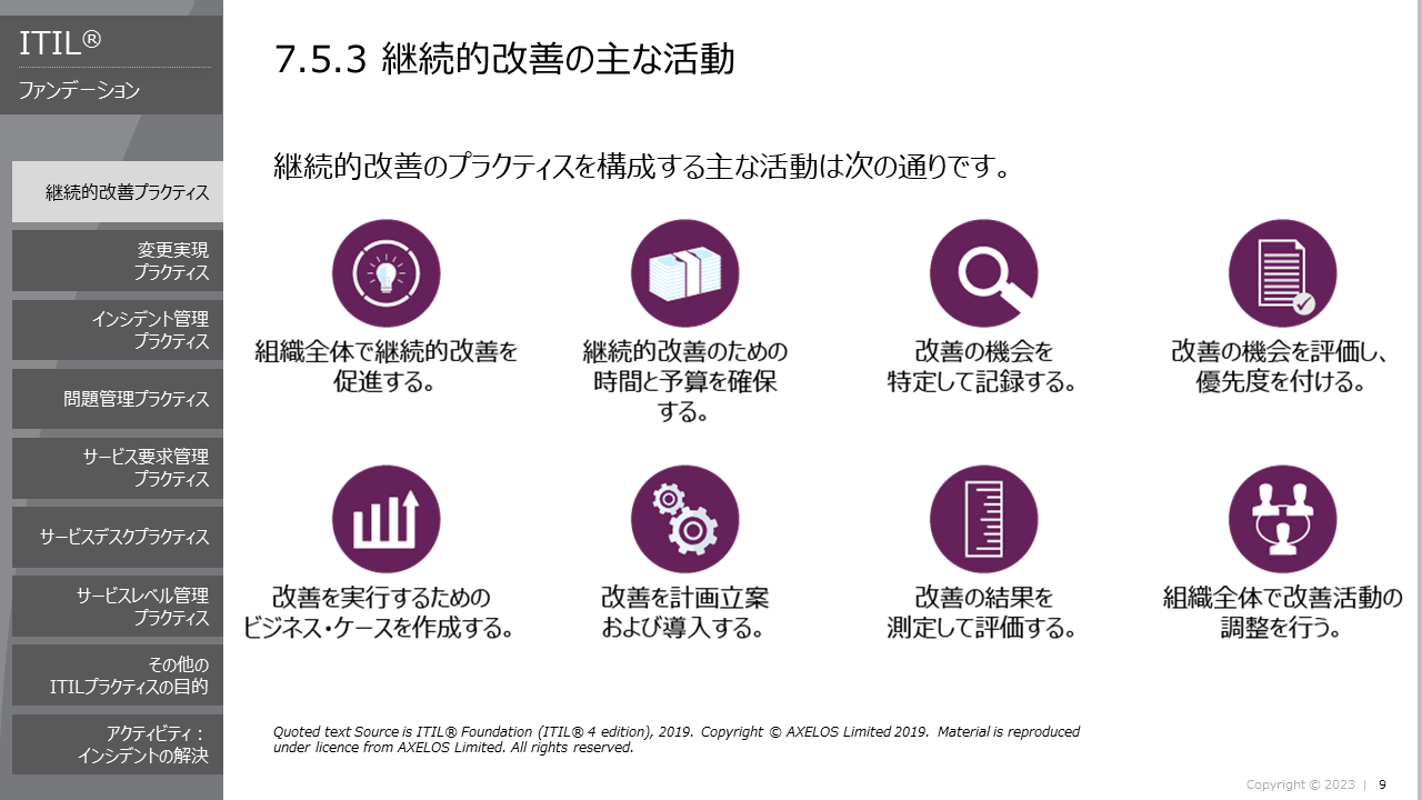 ITILファンデーション ITIL4エディション AXELOS - 語学・辞書・学習参考書